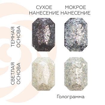 Сухие пищевые блестки глиттер Голограмма 5 г