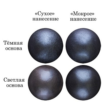 Блеск пищевой Черный 5 г