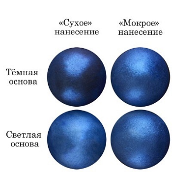 Блеск пищевой Синий 5 г