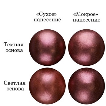 Блеск пищевой Красный янтарь 5 г