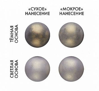 Блеск пищевой Золотое мерцание 5 г