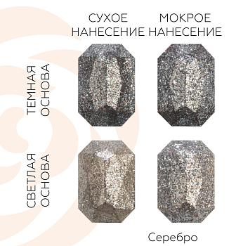 Сухие пищевые блестки глиттер Серебро 5 г