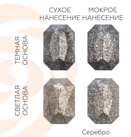 Сухие пищевые блестки глиттер Серебро 5 г