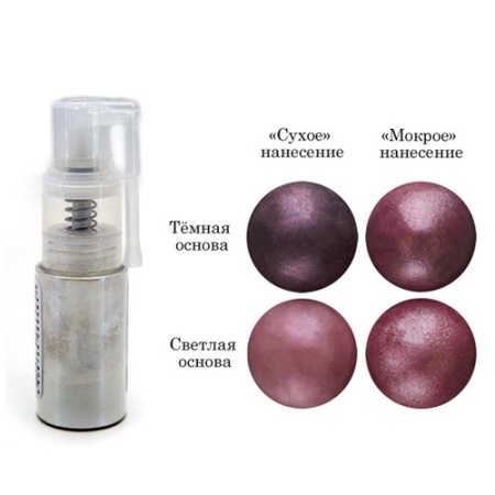 Блеск пищевой с распылителем Ягодный пунш 5 г